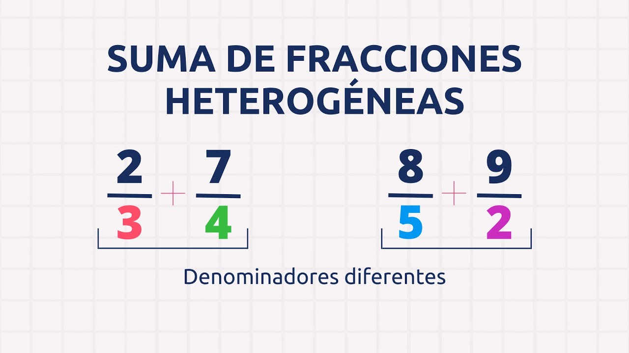 ¿Qué son las Fracciones Heterogéneas? - Costarricenses