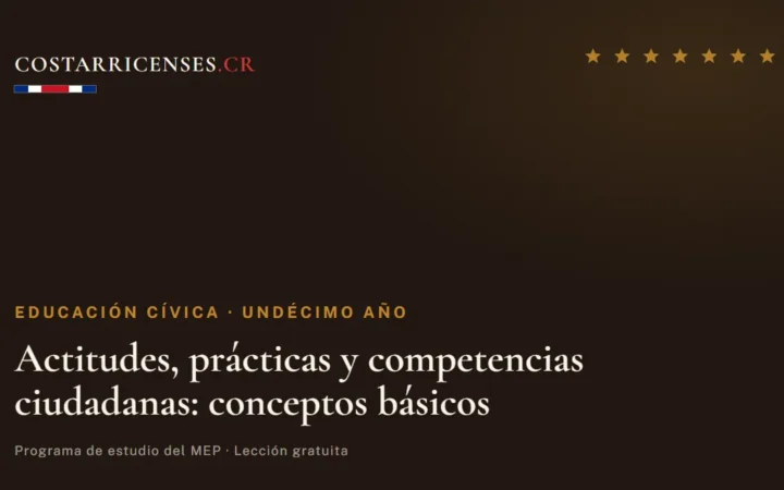 Actitudes, prácticas y competencias ciudadanas: conceptos básicos — Educación Cívica, Undécimo año