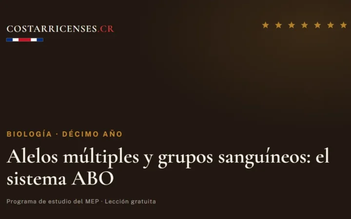 Alelos múltiples y grupos sanguíneos: el sistema ABO — Biología, Décimo año