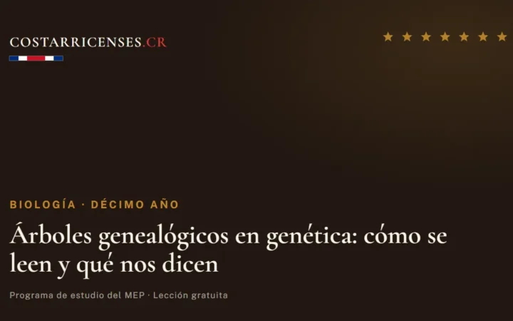 Árboles genealógicos en genética: cómo se leen y qué nos dicen — Biología, Décimo año