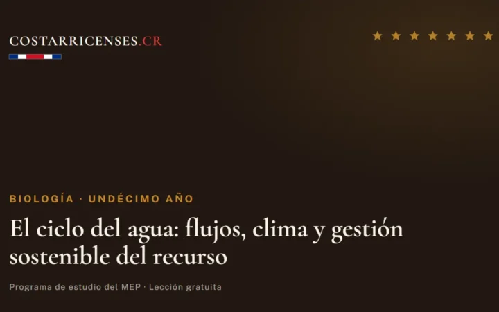 El ciclo del agua: flujos, clima y gestión sostenible del recurso — Biología, Undécimo año