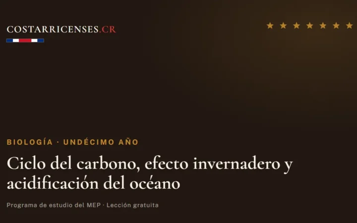 Ciclo del carbono, efecto invernadero y acidificación del océano — Biología, Undécimo año