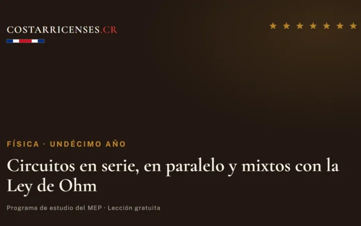 Circuitos en serie, en paralelo y mixtos con la Ley de Ohm — Física, Undécimo año