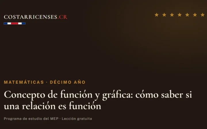 Concepto de función y gráfica: cómo saber si una relación es función — Matemáticas, Décimo año