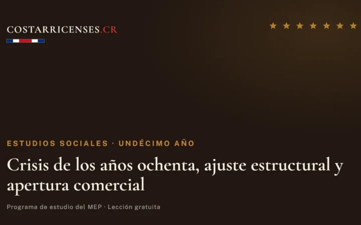 Crisis de los años ochenta, ajuste estructural y apertura comercial — Estudios Sociales, Undécimo año