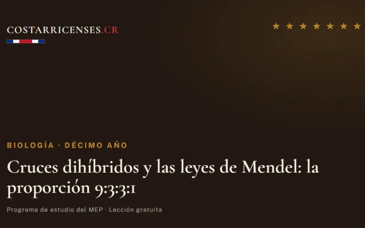 Cruces dihíbridos y las leyes de Mendel: la proporción 9:3:3:1 — Biología, Décimo año