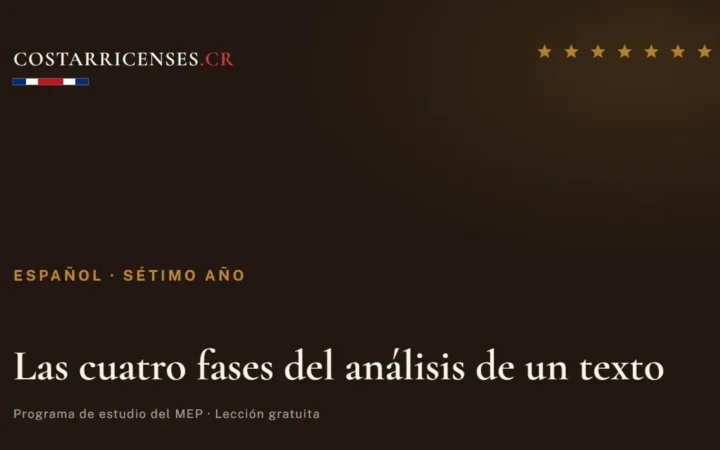 Las cuatro fases del análisis de un texto — Español, Térraba (Sétimo año)
