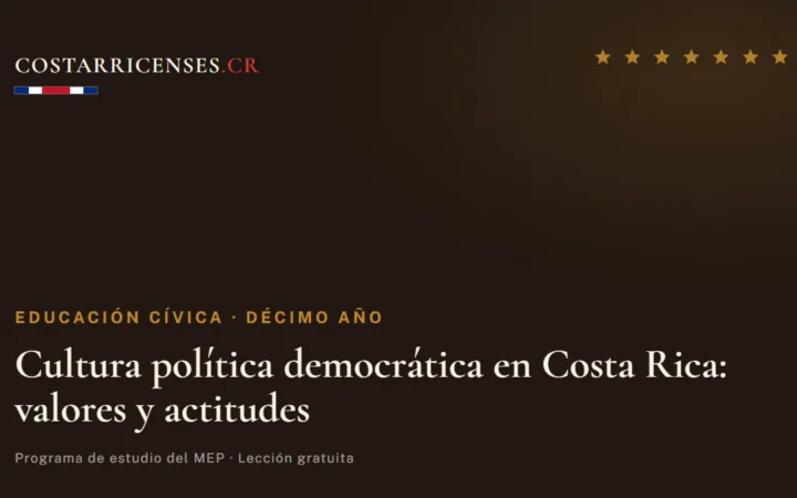 Cultura política democrática en Costa Rica: valores y actitudes — Educación Cívica, Décimo año