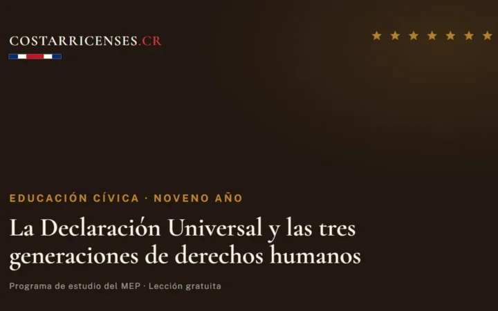 La Declaración Universal y las tres generaciones de derechos humanos — Educación Cívica, Zapandí (Noveno año)