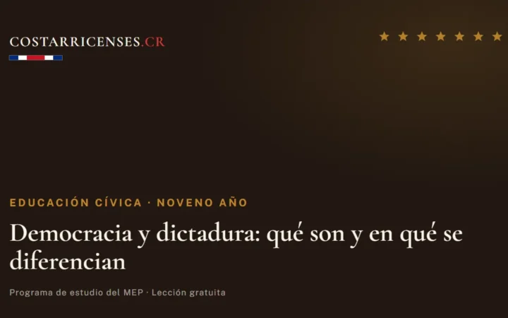 Democracia y dictadura: qué son y en qué se diferencian — Educación Cívica, Zapandí (Noveno año)