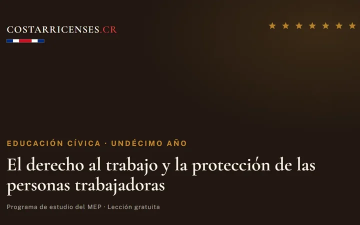 El derecho al trabajo y la protección de las personas trabajadoras — Educación Cívica, Undécimo año