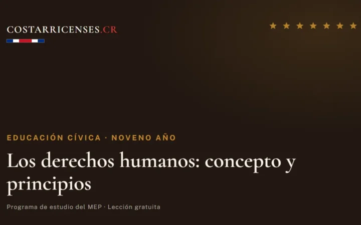 Los derechos humanos: concepto y principios — Educación Cívica, Zapandí (Noveno año)
