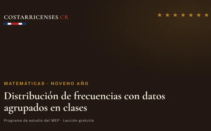 Distribución de frecuencias con datos agrupados en clases — Matemáticas, Zapandí (Noveno año)