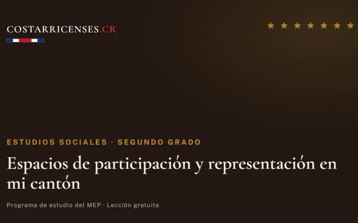 Espacios de participación y representación en mi cantón — Estudios Sociales, Segundo grado