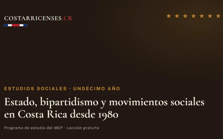 Estado, bipartidismo y movimientos sociales en Costa Rica desde 1980 — Estudios Sociales, Undécimo año