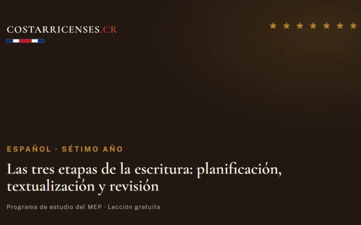 Las tres etapas de la escritura: planificación, textualización y revisión — Español, Térraba (Sétimo año)