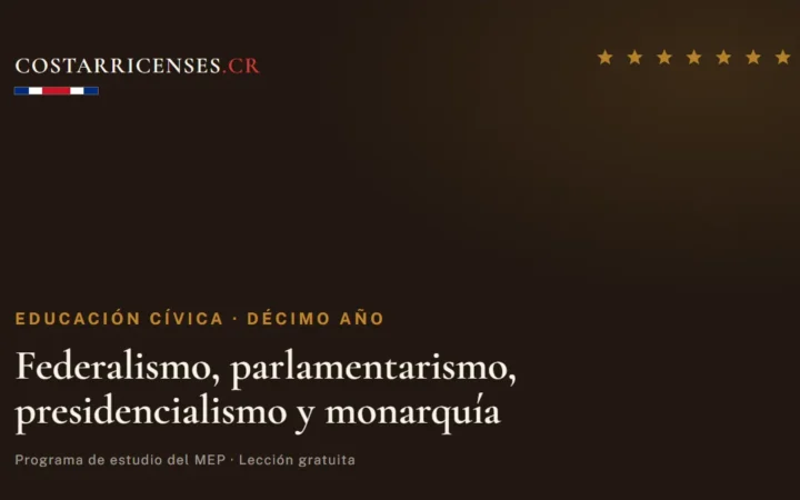 Federalismo, parlamentarismo, presidencialismo y monarquía — Educación Cívica, Décimo año