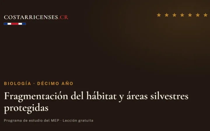 Fragmentación del hábitat y áreas silvestres protegidas — Biología, Décimo año