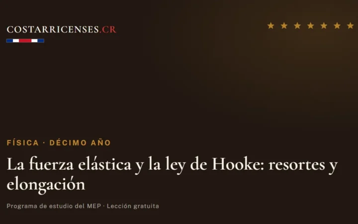 La fuerza elástica y la ley de Hooke: resortes y elongación — Física, Décimo año