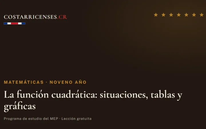 La función cuadrática: situaciones, tablas y gráficas — Matemáticas, Zapandí (Noveno año)