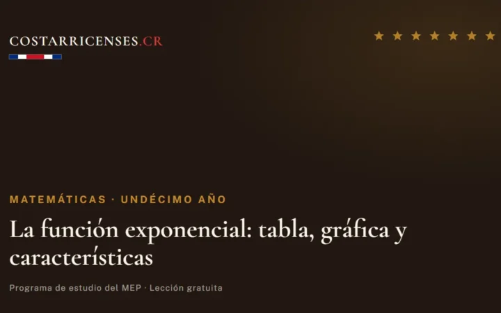 La función exponencial: tabla, gráfica y características — Matemáticas, Undécimo año