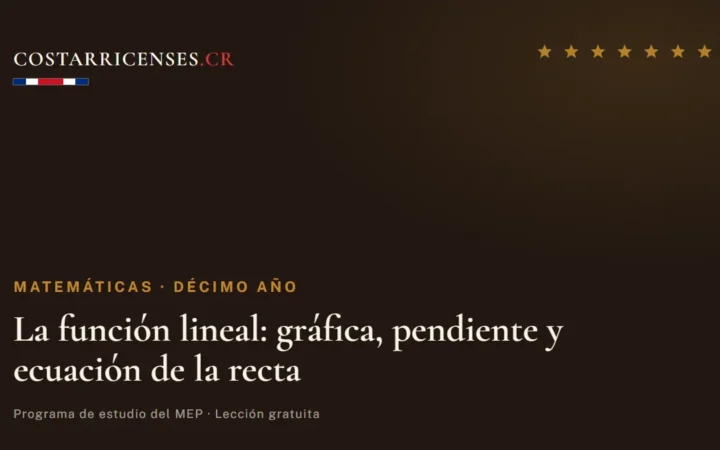 La función lineal: gráfica, pendiente y ecuación de la recta — Matemáticas, Décimo año