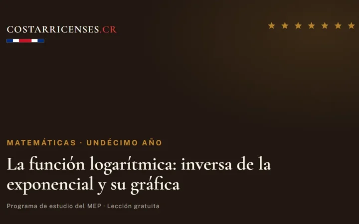 La función logarítmica: inversa de la exponencial y su gráfica — Matemáticas, Undécimo año