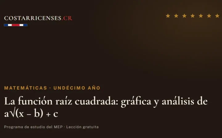 La función raíz cuadrada: gráfica y análisis de a√(x − b) + c — Matemáticas, Undécimo año
