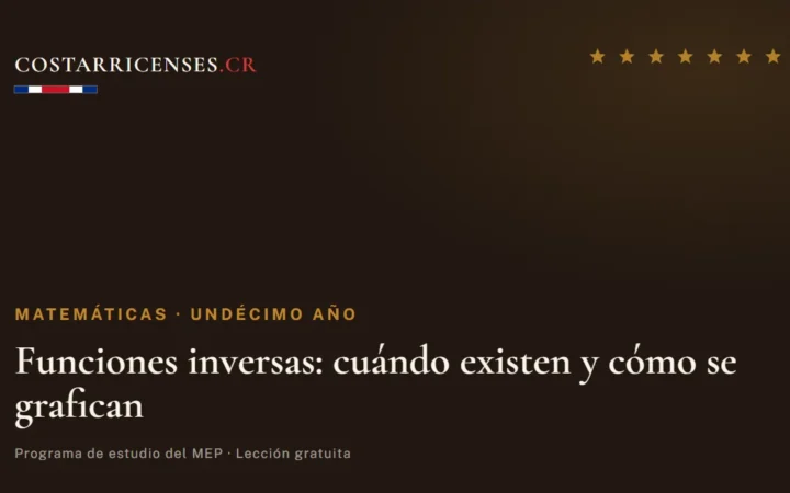 Funciones inversas: cuándo existen y cómo se grafican — Matemáticas, Undécimo año