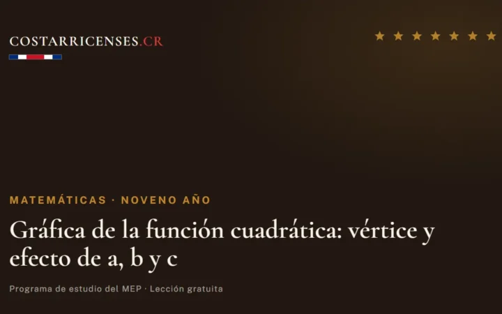 Gráfica de la función cuadrática: vértice y efecto de a, b y c — Matemáticas, Zapandí (Noveno año)