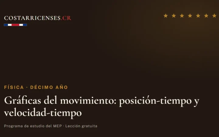 Gráficas del movimiento: posición-tiempo y velocidad-tiempo — Física, Décimo año