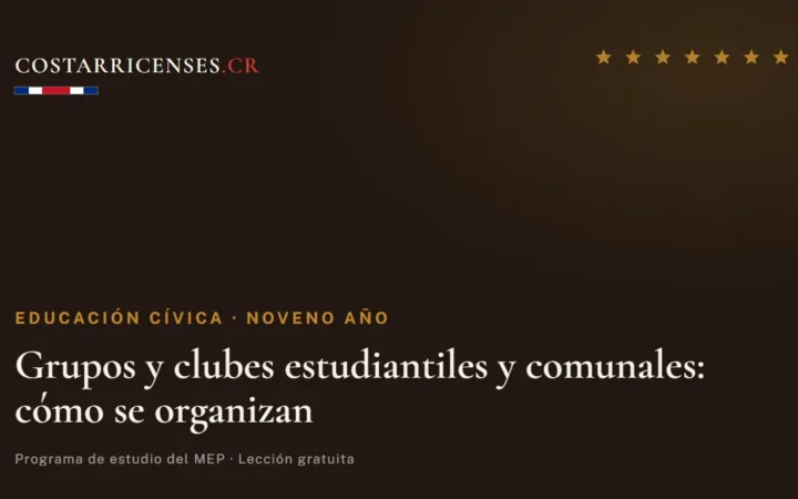 Grupos y clubes estudiantiles y comunales: cómo se organizan — Educación Cívica, Zapandí (Noveno año)
