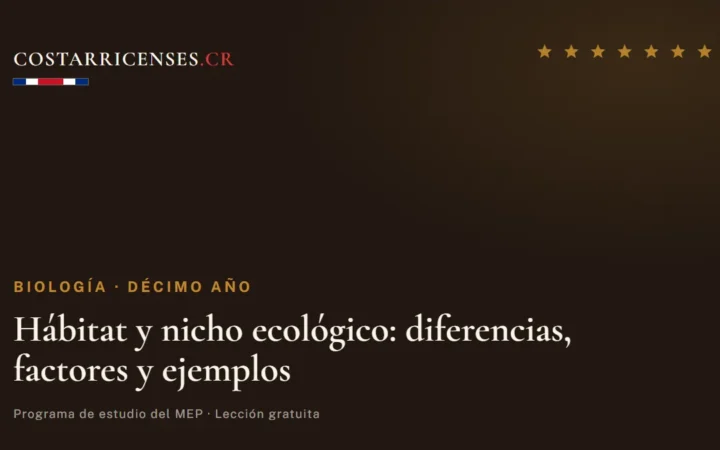 Hábitat y nicho ecológico: diferencias, factores y ejemplos — Biología, Décimo año