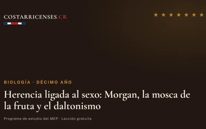 Herencia ligada al sexo: Morgan, la mosca de la fruta y el daltonismo — Biología, Décimo año