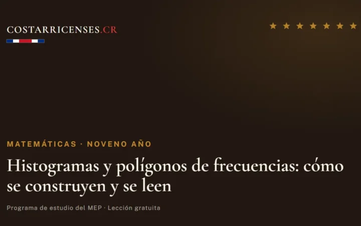 Histogramas y polígonos de frecuencias: cómo se construyen y se leen — Matemáticas, Zapandí (Noveno año)