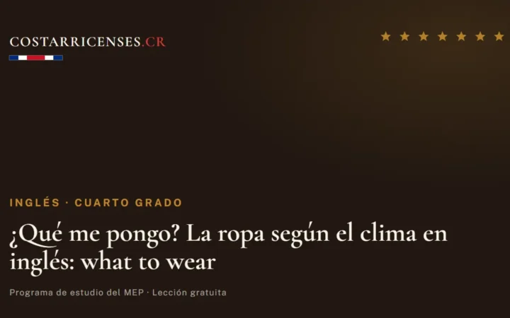 ¿Qué me pongo? La ropa según el clima en inglés: what to wear — Inglés, Cuarto grado