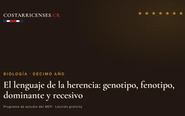 El lenguaje de la herencia: genotipo, fenotipo, dominante y recesivo — Biología, Décimo año
