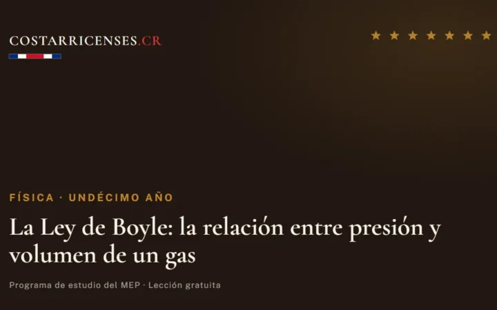 La Ley de Boyle: la relación entre presión y volumen de un gas — Física, Undécimo año