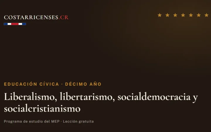 Liberalismo, libertarismo, socialdemocracia y socialcristianismo — Educación Cívica, Décimo año
