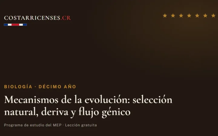 Mecanismos de la evolución: selección natural, deriva y flujo génico — Biología, Décimo año