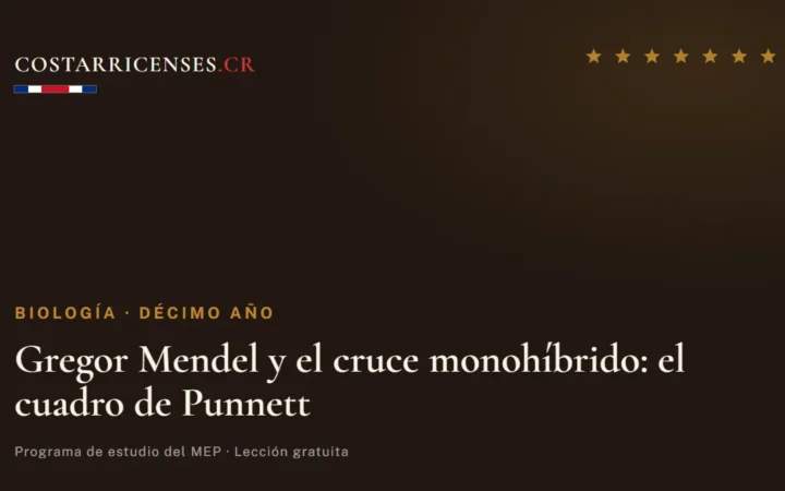 Gregor Mendel y el cruce monohíbrido: el cuadro de Punnett — Biología, Décimo año