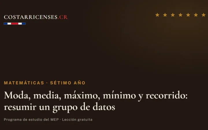 Moda, media, máximo, mínimo y recorrido: resumir un grupo de datos — Matemáticas, Térraba (Sétimo año)