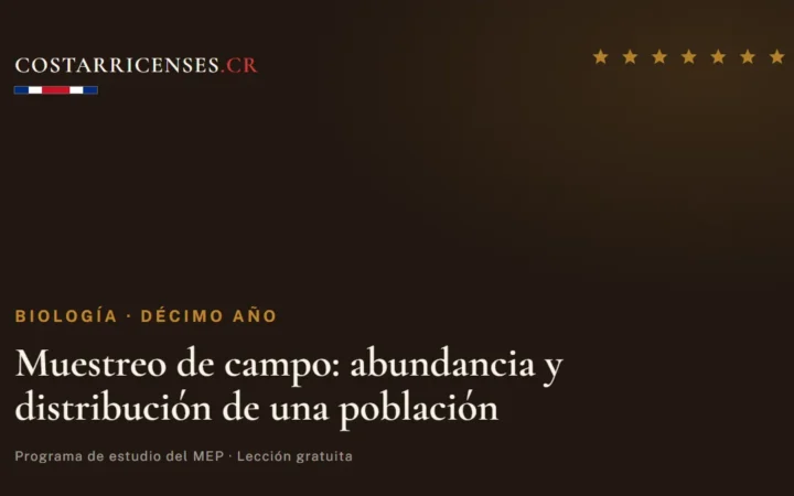 Muestreo de campo: abundancia y distribución de una población — Biología, Décimo año