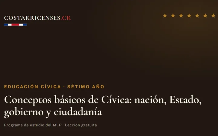 Conceptos básicos de Cívica: nación, Estado, gobierno y ciudadanía — Educación Cívica, Térraba (Sétimo año)