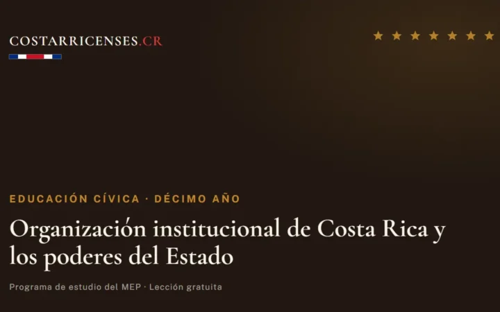 Organización institucional de Costa Rica y los poderes del Estado — Educación Cívica, Décimo año