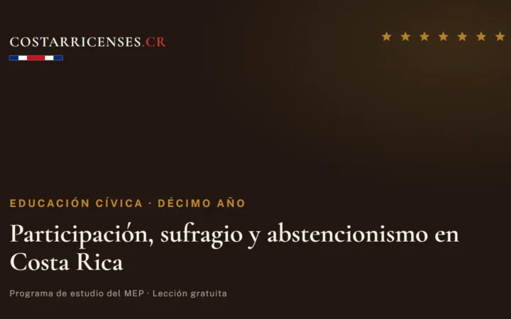 Participación, sufragio y abstencionismo en Costa Rica — Educación Cívica, Décimo año