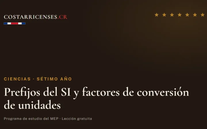 Prefijos del SI y factores de conversión de unidades — Ciencias, Térraba (Sétimo año)