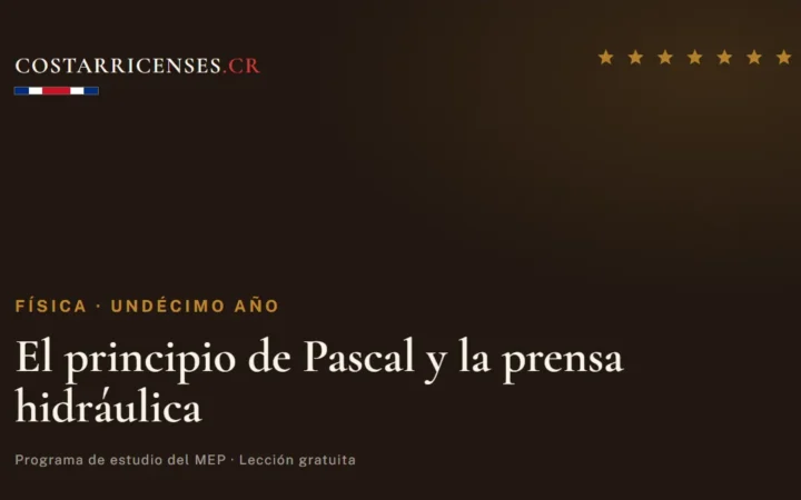 El principio de Pascal y la prensa hidráulica — Física, Undécimo año