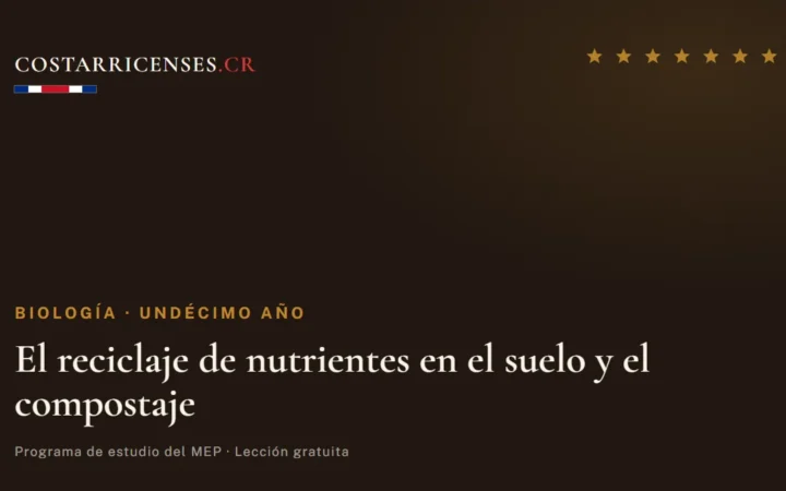 El reciclaje de nutrientes en el suelo y el compostaje — Biología, Undécimo año
