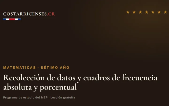 Recolección de datos y cuadros de frecuencia absoluta y porcentual — Matemáticas, Térraba (Sétimo año)